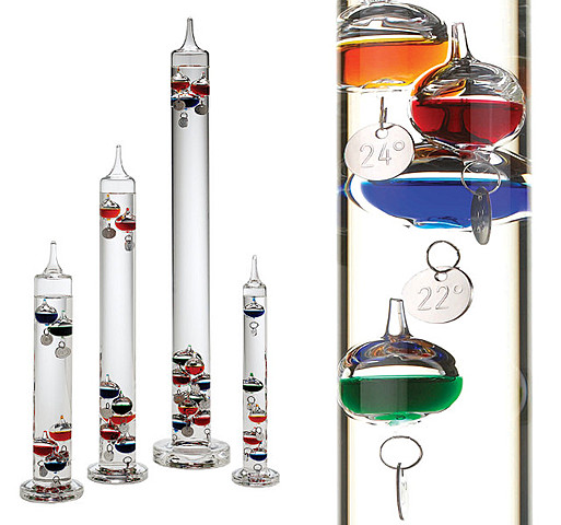 Galileo’s thermometer