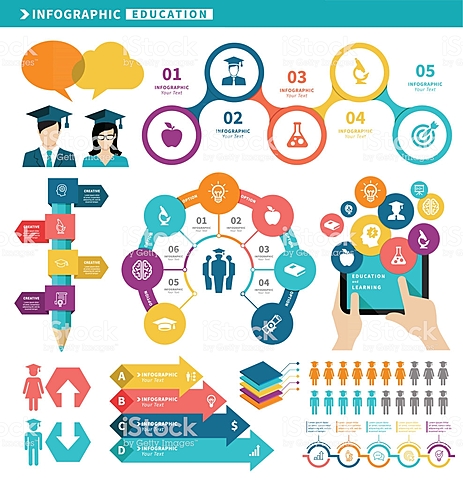 DIFERENTES ENFOQUES EN LA EDUCACIÓN
