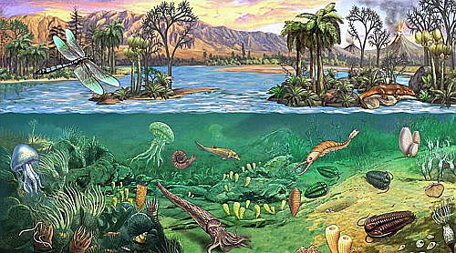 Era Paleozoica: Devónico, Carbonífero, Pérmico