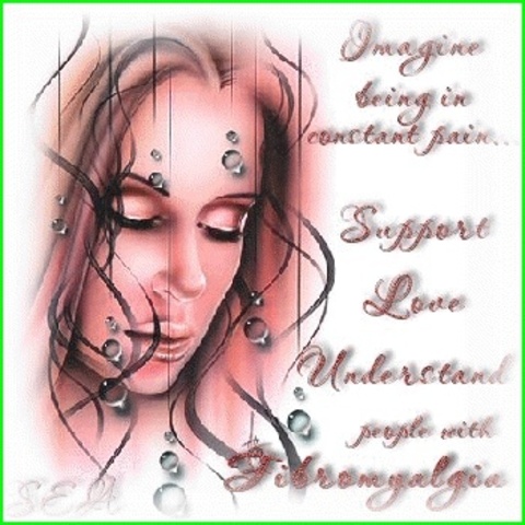 Diagnosed with Fibromyalgia