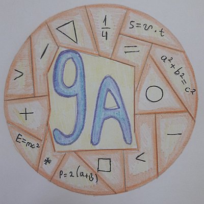 Timeline: Неизвестное об известном