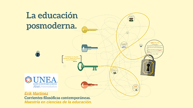 Educación Post moderna Siglo XX-XXI