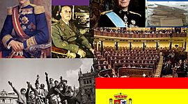 Timeline: XX. ETA XXI. MENDEAK ESPAINIAN