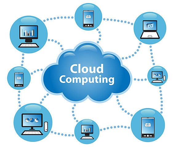 Se acepta por primera vez el término el termino “cloud computing”.