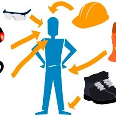 Timeline: origen y evolución de la higiene y seguridad industrial