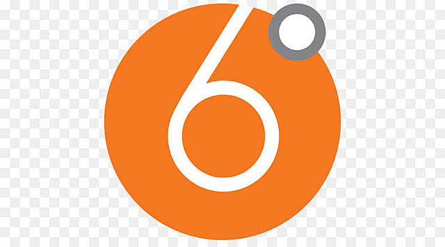 Sixdegrees.com