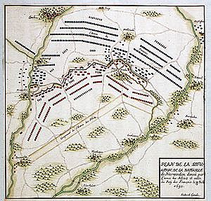 Сражение у Неервиндена или у Ландена