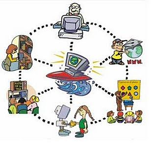 Desarrollo sin precedente de las TIC
