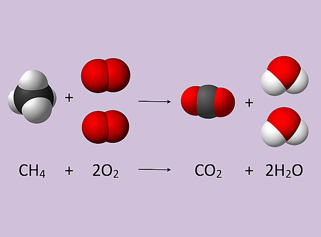 Ley de la Conservación de la Materia