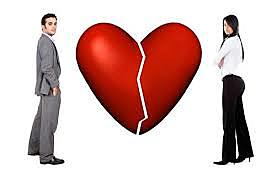 Divorcio de mis papas