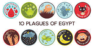 10 Plagues