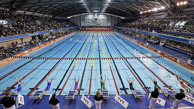 Swimming in the 2019 World Swimming Championship