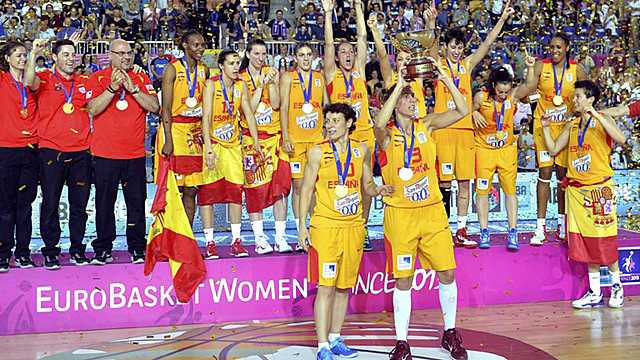 Final EuroBasket women
