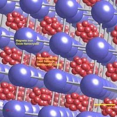 Timeline: Рабочий класс. Немного об истории