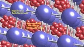 Timeline: Рабочий класс. Немного об истории