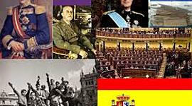 Timeline: XX. eta XXI. MENDEAK ESPAINIAN