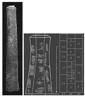 Primeras máquinas de cálculo