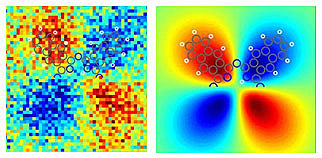 Зондовая микроскопия