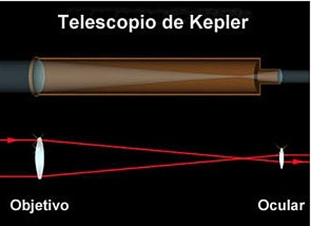 telescopio 3