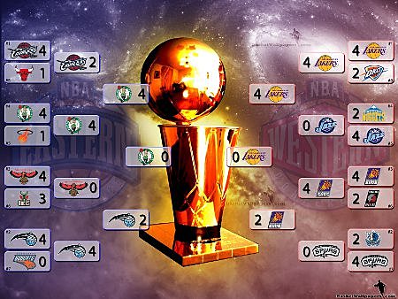 final NBA