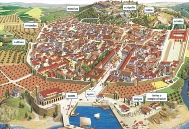 Creación de las ciudades estado