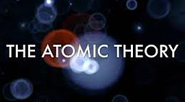 Timeline: Timeline of Atomic Theory