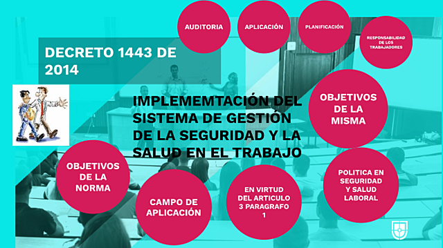 Implementación del Sistema de Gestión de la Seguridad y Salud en el Trabajo (SG-SST).