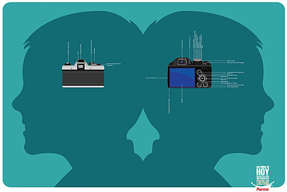 COMIENZA EL AUGE LAS CÁMARAS DIGITALES