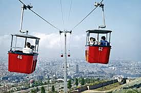 Telefèric I: Leonardo Torres