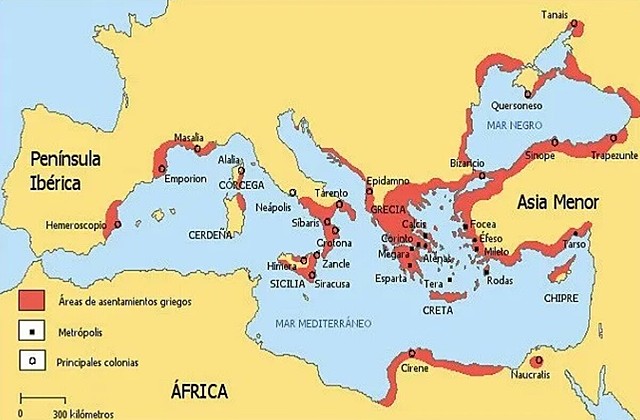 Colonizaciones del mediterráneo
