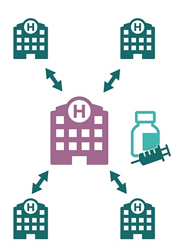 Red hospitalaria, México