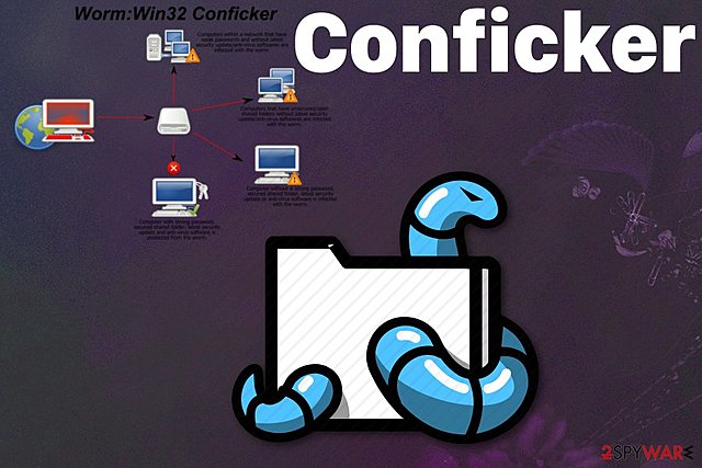 Conficker