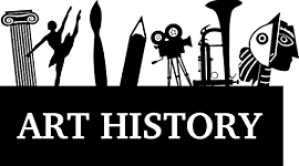 Timeline: Teorías administrativas