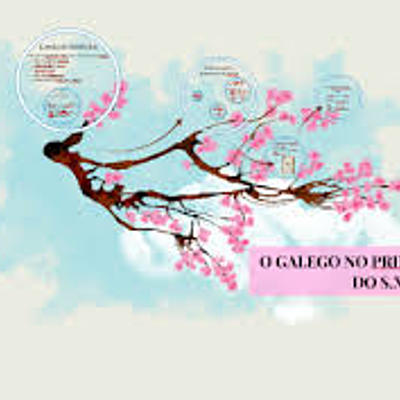 Timeline: O GALEGO NO PRIMEIRO TERZO DO S.XX