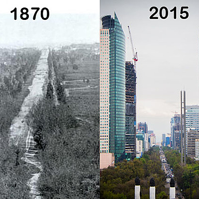 Timeline: Conformación del Estado nacional mexicano