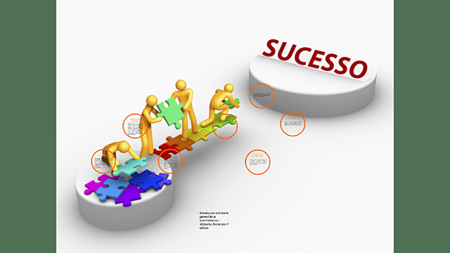 Teoría contingencial