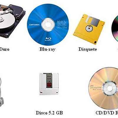 Timeline: medios y unidades de almacenamiento