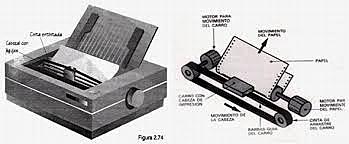 Primera Fotocopiadora a color por Canon