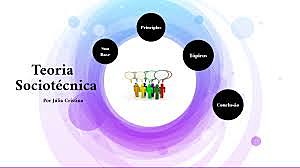 Teoría Socio técnica