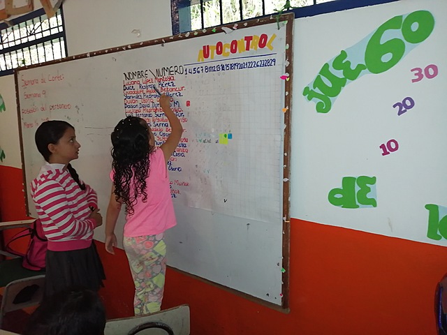 llenando el autocontrol