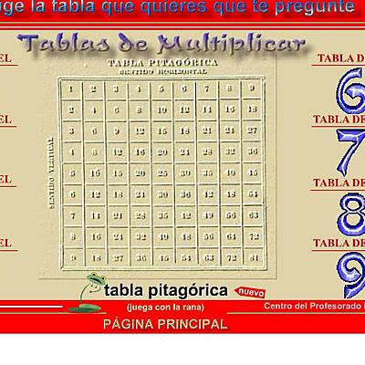 Timeline: LAS TABLAS DE MULTIPLICAR