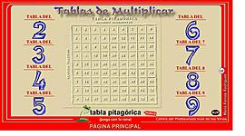 Timeline: LAS TABLAS DE MULTIPLICAR