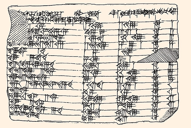 HISTORIA LOS BABILONIOS