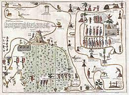 Migración de Aztlan