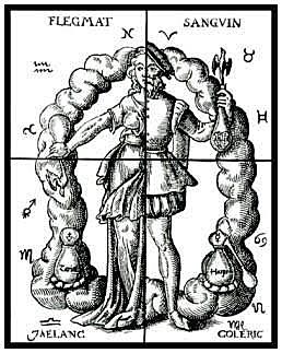 Psiquiatría Greco Romana