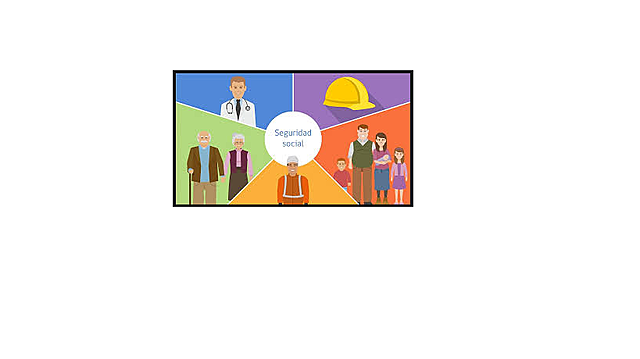 consecuencia - Reforma de la Seguridad Social