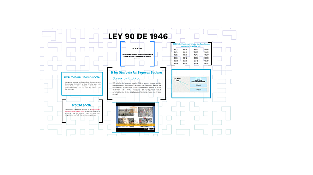 Ley 90 - nace el Instituto de Seguros Sociales (ISS)