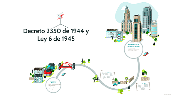ley 6 de 1945 - Gestor Normativo Función Pública