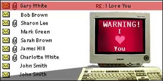 Virus informático I Love you.
