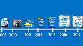 Timeline: Historia de Procesadores Intel